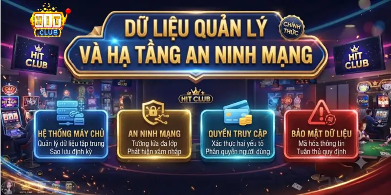 Dữ Liệu Quản Lý Và Hạ Tầng An Ninh Mạng