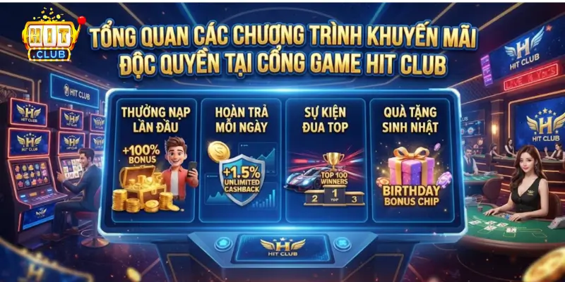 Tổng quan các chương trình khuyến mãi độc quyền tại cổng game Hit Club